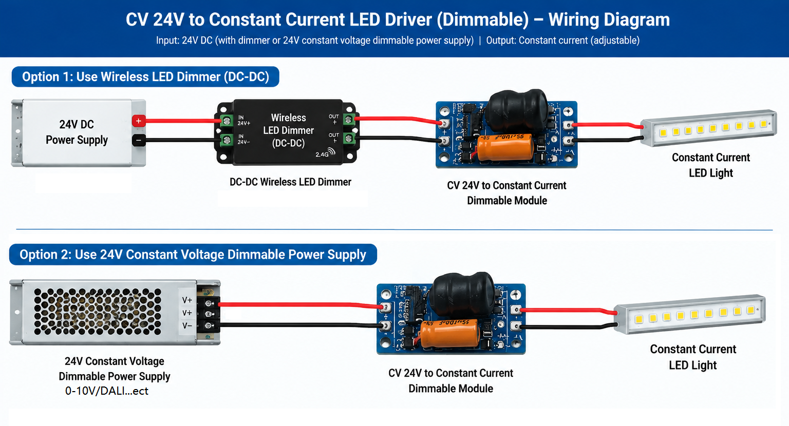 24V to constant current module support dimming dimmable 1